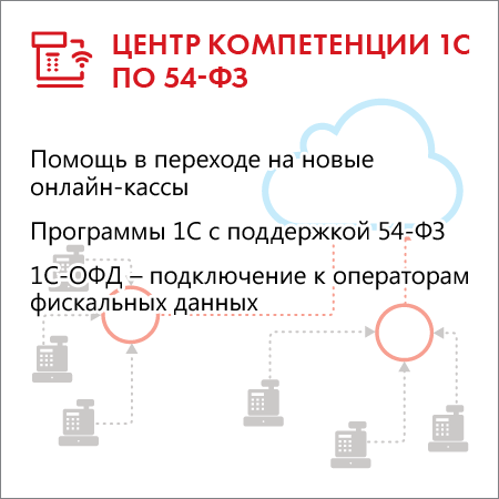 1с обслуживание тула использовать аппаратную лицензию ключ защиты в настройках клиента 1с