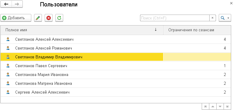 Пользователи абонента